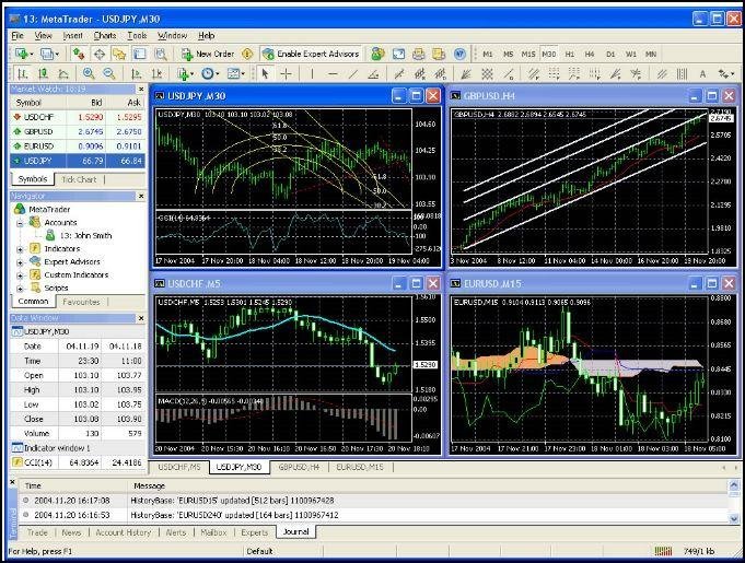 Lite forex